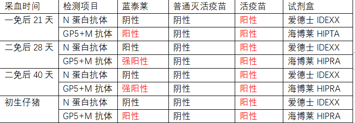 微信圖片_20220830112055（博美萊表格1）.png